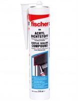 Silicoane acrilice + chit